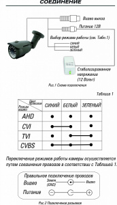 Видеокамера ST-2013 (4-in-1,2MP,2.8-12mm,45м,3DNR,BLC,D-WDR)