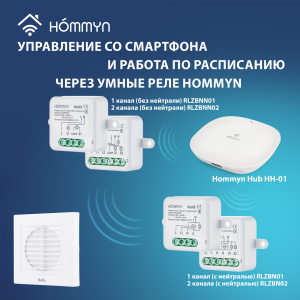 Вентилятор вытяжной Ballu BAF-EX 100 G (авт. жалюзи)