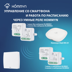 Вентилятор вытяжной Ballu BAF-SL 100 V (обратный клапан)