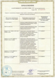 Стабилизатор напряжения RUCELF СтАР-1000