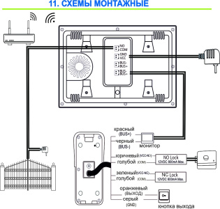 Домофон ST-MР400/7 серия «Венера»
