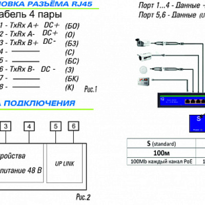 Источник питания ST-S45 POE (2M/78W/A)