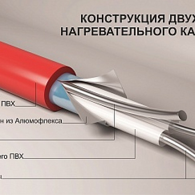 Мат "Квадрат тепла" СТН КМ-1050-7,0
