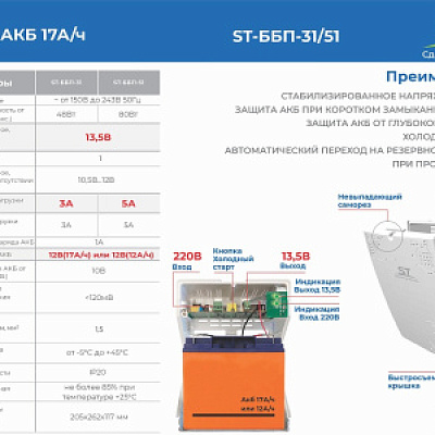 Блок бесперебойного питания ST-ББП-31 ЧЕРНЫЙ