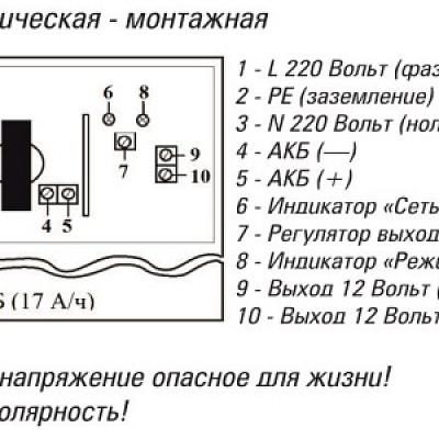 Блок бесперебойного питания ST-ББП-51 с защитой АКБ